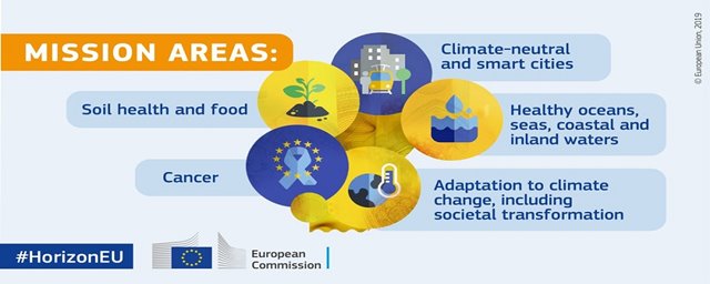 Missioni e partenariati europei in Horizon Europe