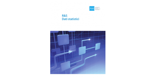 R&S Dati statistici marzo 2022